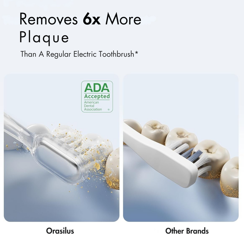 Orasilus Premium Electric Toothbrush – Deep Cleaning & Whitening