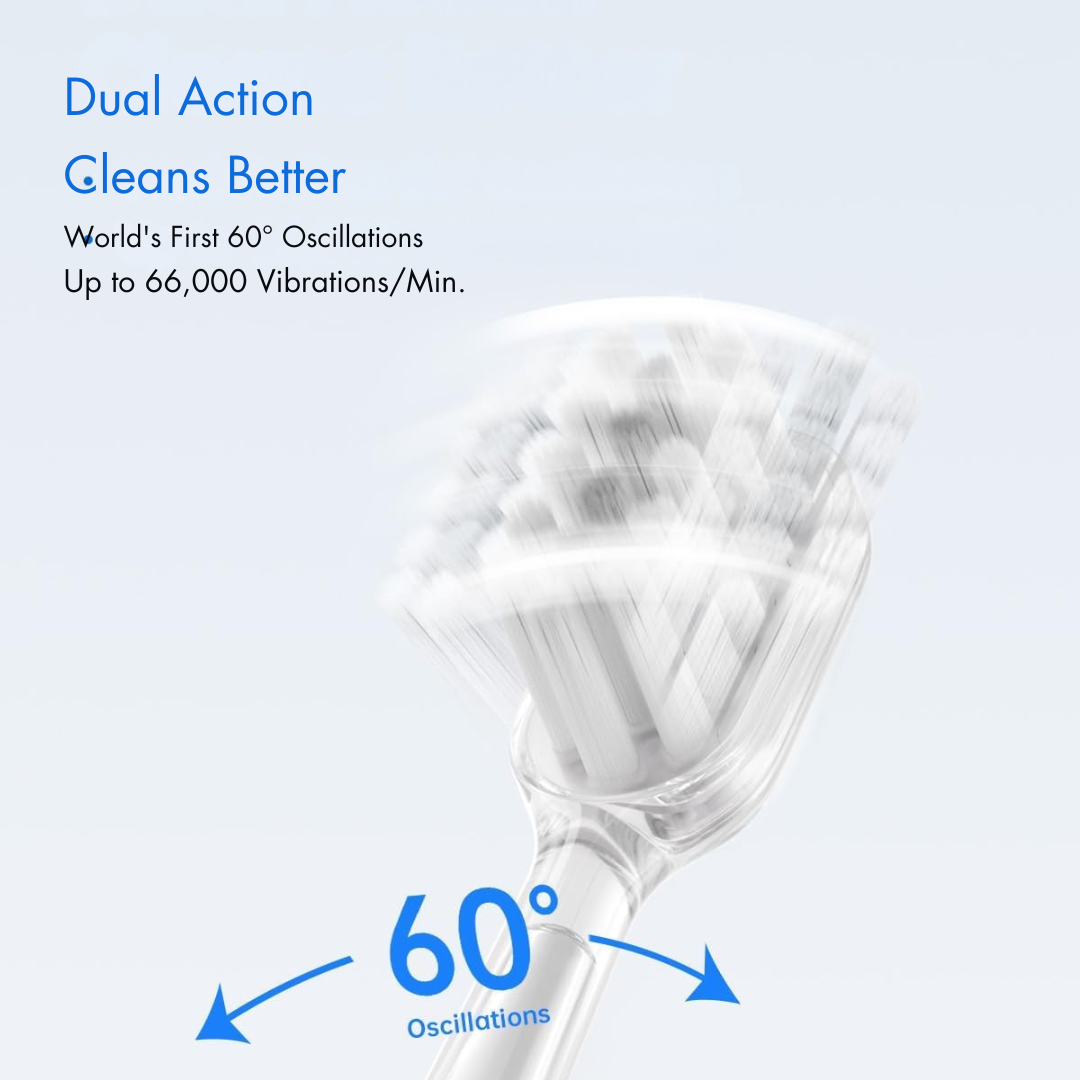 Orasilus Premium Electric Toothbrush – Deep Cleaning & Whitening