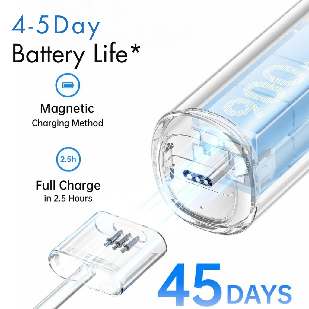 Orasilus Premium Electric Toothbrush – Deep Cleaning & Whitening